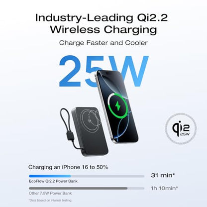 EF ECOFLOW Rapid Mag Power Bank, Qi2.2 25W MagSafe-Compatible Portable Charger, 10,000mAh Magnetic Power Charger with Built-in USB-C Cable and Foldable Stand, for iPhone 17/16/15 - color: Black