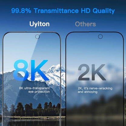 Uyiton Anti-Blue Light for iPhone 15 Screen Protector - size: iPhone 15 - 6.1 inch