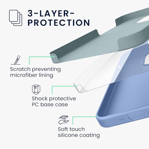 kwmobile Case Compatible with Apple iPhone 16 Pro Case - TPU Silicone Phone Cover with Soft Finish - Lavender Blue - color: Lavender Blue, size: iPhone 16 Pro