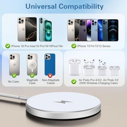 Magnetic Wireless Charger Apple Magsafe Charger,15W 6FT Fast iPhone Magnetic Wireless Charging Pad & USB C Apple Fast Charger Block for iPhone 16 ProMax/16 Pro/15 ProMax/15Plus/14/13/12/AirPods3/2/Pro