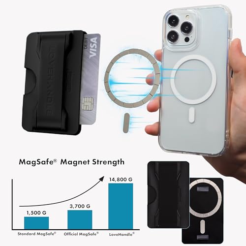 LOVEHANDLE Wallet for MagSafe + Kickstand - Colorful Daisies - color: Daisies