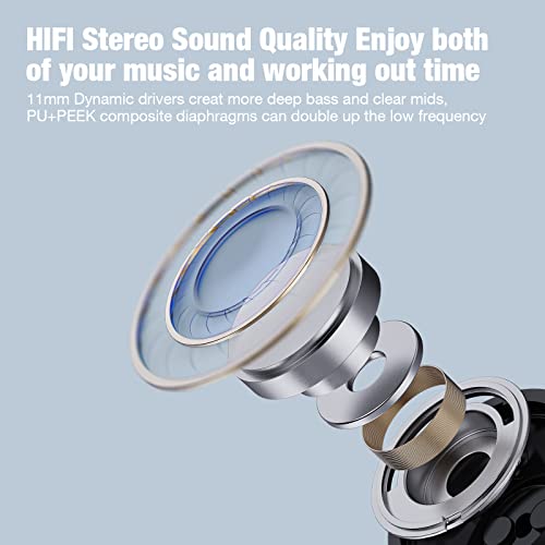 Boean Bluetooth Headphones, Bluetooth 5.3 Wireless Headphones with 16 Hours Playtime, Stereo Bass IPX7 Waterproof Over Ear Earphones AI Music Generation for Workout and Sports Running - color: Blue