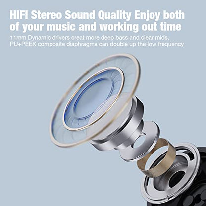 Boean Bluetooth Headphones, Bluetooth 5.3 Wireless Headphones with 16 Hours Playtime, Stereo Bass IPX7 Waterproof Over Ear Earphones AI Music Generation for Workout and Sports Running - color: Blue
