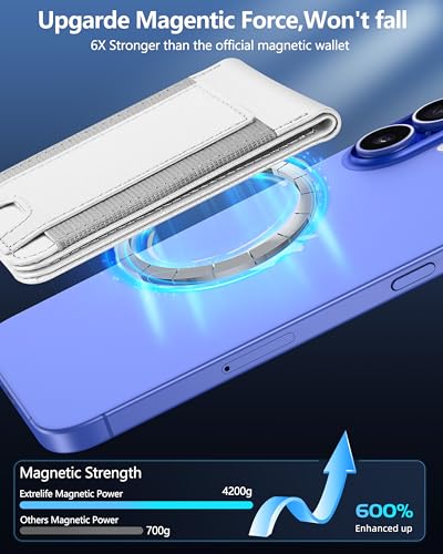 for Magsafe Wallet Works with Apple Find My, Leather Magnetic Phone Wallet - color: Ivory White