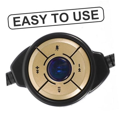 DOITOOL Single Ear Headset with Microphone, USB Computer Earphone