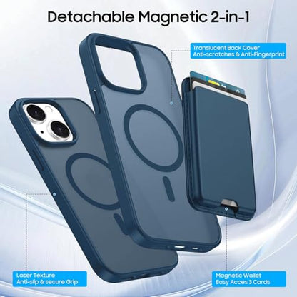 Magnetic for iPhone 14 / iPhone 13 Wallet Case, Deep Blue - color: Deep Blue, size: iPhone 14/13