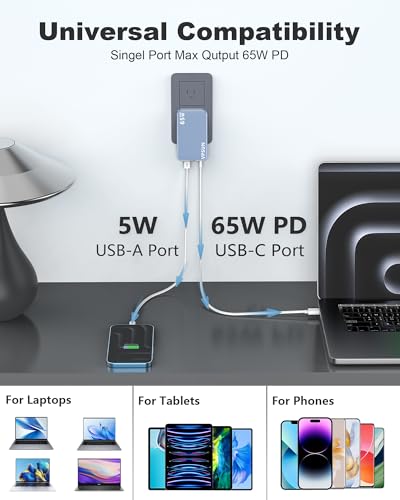65W GaN Flat USB Wall Charger Block - 3 Port Foldable USB Charging Block - color: Blue
