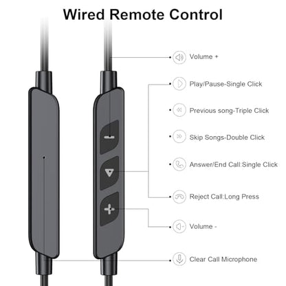 Open Ear Headphones Wired 3.5mm Earphones for Chormebook Laptop PC