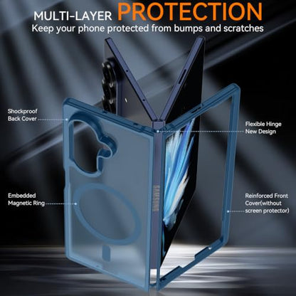 Hensinple for Samsung Galaxy Z Fold 8 Ultra Case,Z Fold8 Ultra| Z Fold 7 Case [Compatible with MagSafe] Translucent Matte Military Grade Protection Shockproof Rugged Magnetic Phone Cover(Blue) - color: Z Fold 8 Ultra-Blue, size: Galaxy Z Fold 8 Ultra| Z F