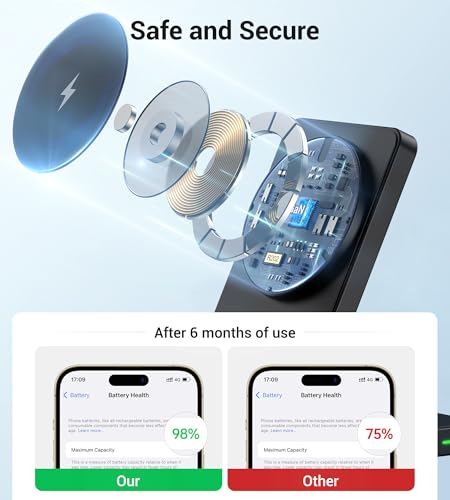 Folding Wireless Charging Stand, Magnetic 15W Fast Charging Station Mag-Safe Travel Lightweight Charger Compatible for iPhone 16/16 Pro/16 Pro Max/16 Plus/15/14/13/12 Series, AirPods 4/3
