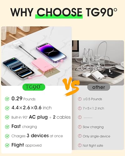 TG90° 5000mah Ultra Slim Power Bank Built-in AC Plug & 2 Cables,Pink - color: Pink