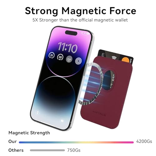 2Pack Magnetic Wallet Cell Phone Card Holder for Phone Case with Mag-Safe, Stronger Magnetic RFID Leather Phone Wallet Stick on Series of iPhone 17/16/15/14/13/12 and Pro/Promax,2-Pack White - color: Burgundy, size: 2 Pack