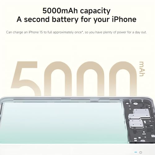 XIAOMI Magnetic Power Bank 5000mAh, 12mm Slim Portable Wired & Wireless Charger with 18W PD Fast Charging, Durable Mag-Safe Battery Pack for iPhone, Sumsung and Other Smart Phones - style: 5000mah Slim & Magnetic & Wireless