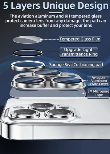 ZXZone for iPhone 16 Pro/iPhone 16 Pro Max Camera Lens Protector, Strong Adhesion Aluminum alloy & Sapphire Glass material [Drop Protection] 9H Tempered Glass Camera Cover screen Metal Ring Case Friendly Scratch Resistant Easy to Install (Silver) - color:
