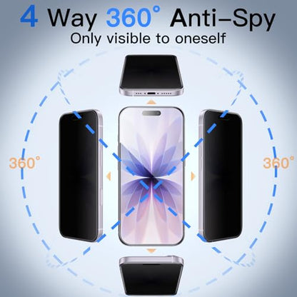 JETech 360° Privacy Screen Protector for iPhone 17, 2-Pack - size: iPhone 17