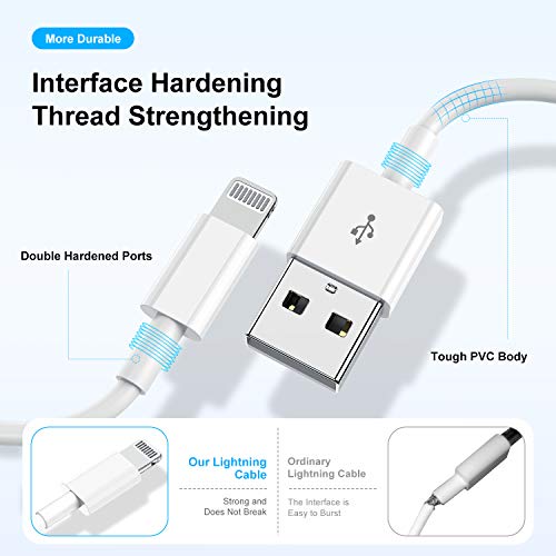 3ft iPhone Charger Apple MFi Certified, Apple Lightning to USB Cable 3 Feet,Fast Apple Charging Cable Cord 3 Foot for iPhone 14 Pro Max/13/13 Mini/13 Pro/12/11 Pro/11/XS MAX/XR/8/7/6s/5S/iPad