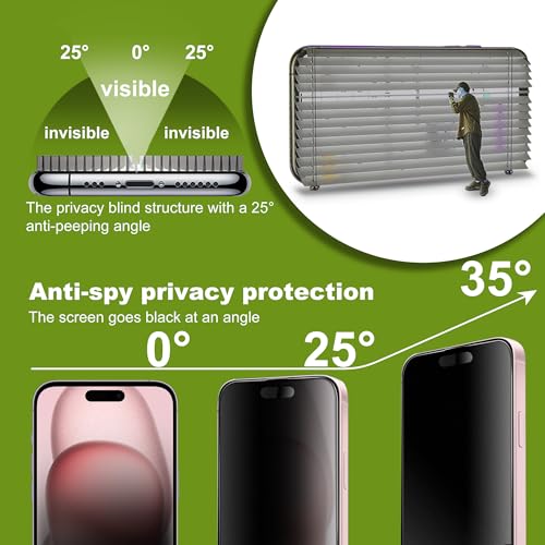Matte Privacy Glass Screen Protector for iPhone 14 Pro/15/16