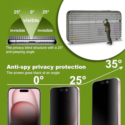 Matte Privacy Glass Screen Protector for iPhone 14 Pro/15/16