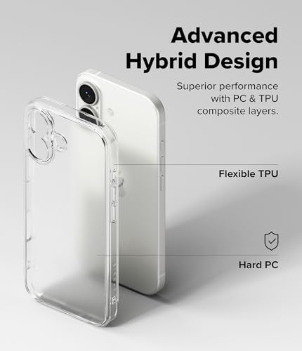 Ringke for iPhone 17 Case [Fusion Matte Clear] | Oil & Dirt Resistant, Anti-Fingerprint Technology Prevents Oily Smudges, Frosted Coating Feels Velvety Soft - size: iPhone 17