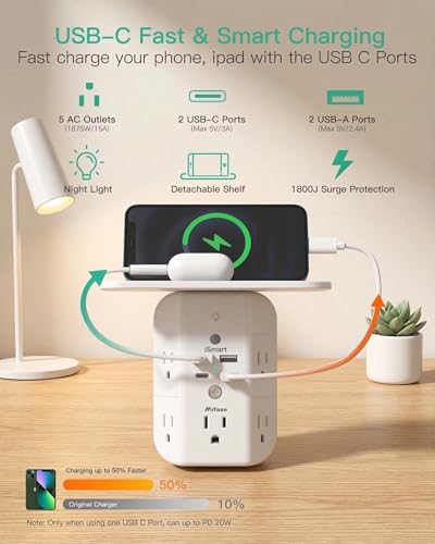 Mifaso PD20W Outlet Extender with Shelf & Night Light, Surge Protector - color: White, size: 2C2A&PD 20W