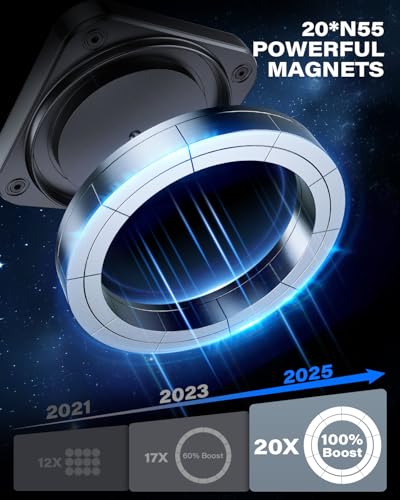 1Zero for MagSafe CD Slot Phone Mount 20 N55 Strong Magnets for Secure Hold - style: Ultra-Strong-20 N55 Magnets