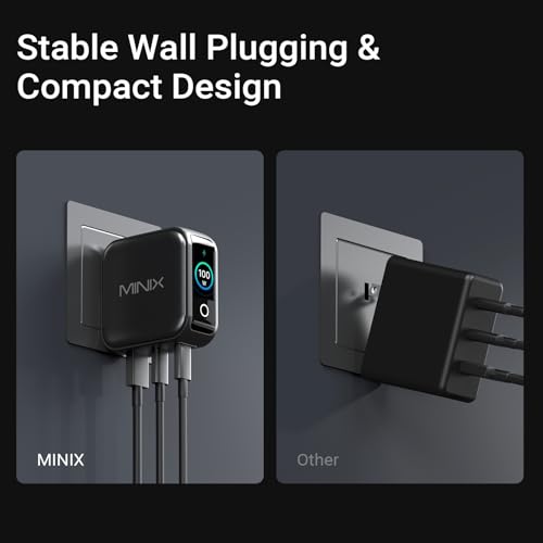 MINIX 100W 3-Port GaN USB C Fast Charger Block with Smart Display, Foldable