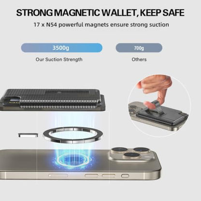 for MagSafe Wallet Stand, Magnetic Wallet Stand, Phone Grip Wallet, Purple - color: Purple