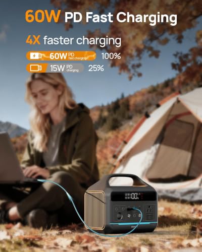 DaranEner Portable Power Station 300W (600W Surge), 192Wh LiFePO4 Lightweight Battery Backup, Solar Generator with 110V AC Outlet | 8-Port Fast Charging Power Supply for Home Emergency, Camping, RV