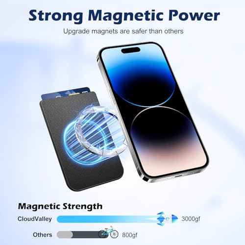 CloudValley Magnetic Wallet Compatible with MagSafe for iPhone 17/16/15/14/13/12 Series, 5 Card Stick on Back of Phone Credit Cards& ID Card Cell Phone Card Holder for Phone Case with Mag-Safe, Blue - color: Blue