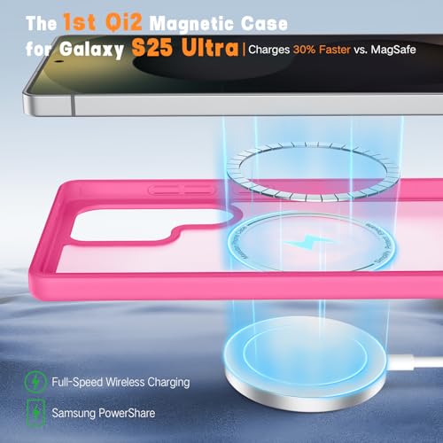 Maledan Magnetic for Samsung Galaxy S25 Ultra Case - Slim S25 Ultra Case [Military-Grade Protection] [Compatible with Magsafe] - Translucent Matte Back Protective S25 Phone Cases Cover for Women, Pink - color: Rose Pink
