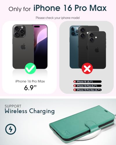 OCASE for iPhone 16 Pro Max Wallet Case, PU Leather Crossbody Phone Case with Removable Shoulder Strap, Kickstand, RFID Blocking Card Slots, Flip Folio Phone Cover 6.9 Inch 2024, Green - color: Green, size: iPhone 16 Pro Max