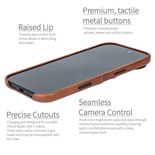Dockem Card Case for iPhone 17 Air with Magnetic Mounting Plate, Camera Control Button, Wallet with 2 Holder Slots: M2 Exec Premium Synthetic Leather (Brown) - color: Brown, size: 17 Air