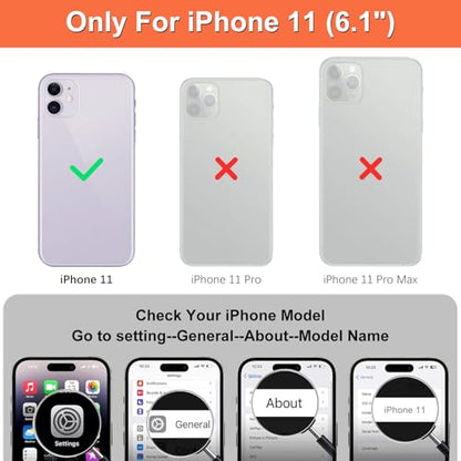 iCoverCase Compatible with iPhone 11 Case with Card Holder, Wallet Phone Case for Women Men RFID Blocking PU Leather Protective Case 6.1 Inch (Beige) - color: Beige