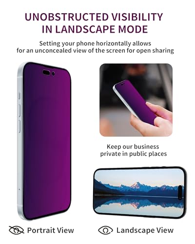 2 Pack Privacy Screen Protector for iPhone 17 Pro Max Tempered Glass 6.9'' Private Saver Anti-Spy Eye Protection Anti-Scratch Full Coverage No Bubble