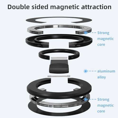 RESPECTED BRO-Magnetic-Phone-Ring-Holder with Dual Rings, Compatible with iPhone 17/16/15/14/13/12, Multifunctional Stand for Desk, Office, Gym, Kitchen & All Metal Surfaces, Finger Loop Grip (Black) - color: Black