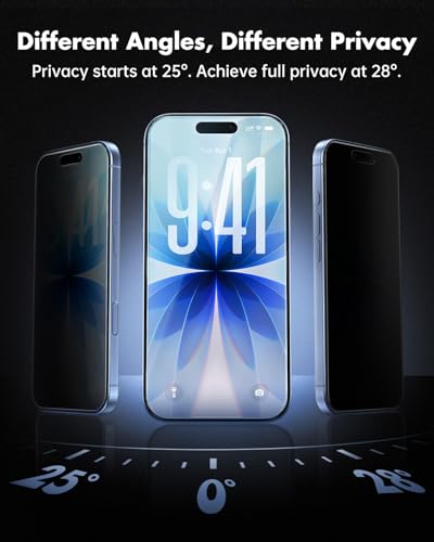 UNBREAKcable for iPhone 17 Privacy Screen Protector, QuickSet Box - size: iPhone 17