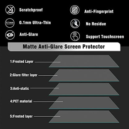 KEANBOLL 3 Pack Anti-Glare (Matte) Screen Protector for Alldocube Smile X 10.1 Tablet Anti Glare & Anti Fingerprint Screen Protector