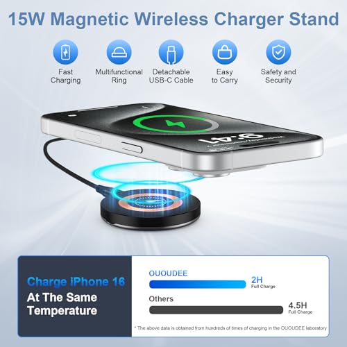 S25 S24 Ultra Magnetic Wireless Charger Fast Charging Pad for Samsung Galaxy Z Fold 7/6/Flip 7/6/5/S25 Edge/S24/S23/S22/S21/Moto Edge 2024,15W Wireless Phone Magsafe Charger &20W USB C Charger Block