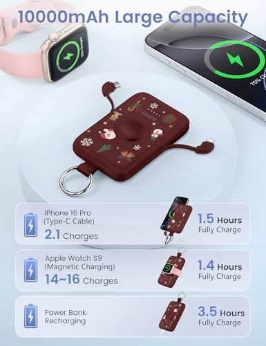 RORRY CharmGo Portable Charger, 10000mAh 20W Fast Charging Power Bank - color: Christmas Red