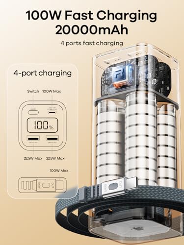 100W Power Bank Fast Charging 20000mAh, Built-in Retractable USB-C Cable