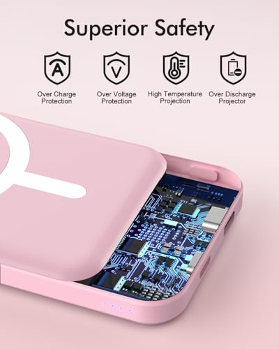 podoru for MagSafe Power Bank 5000mAh, Ultra-Slim Magnetic Portable Charger - color: Pink