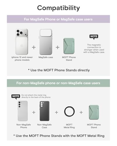 MOFT Magnetic Wallet Stand Compatible with iPhone 18/17/16/15/14/13 Series, Angle Adjustment Magsafe Compatible MOVAS Phone Stand - color: Seafoam, size: Standard