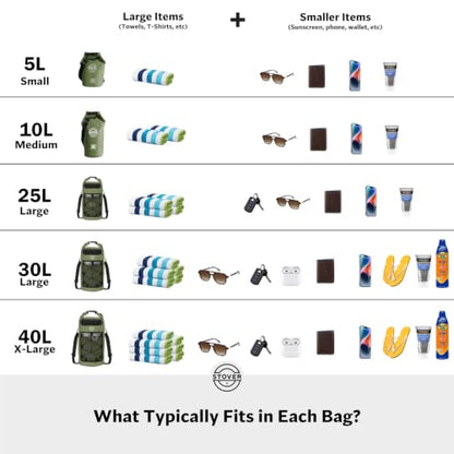 5/10/25/30/40L Waterproof Dry Bag, Medium Lightweight Roll Top Dry Bag Backpack w/Waterproof Phone Case, Kayaking, Travel, Hiking, Fishing, Tubing, Camping, the Beach, Men/Women (Green) - color: 5/10l Green, size: 10L