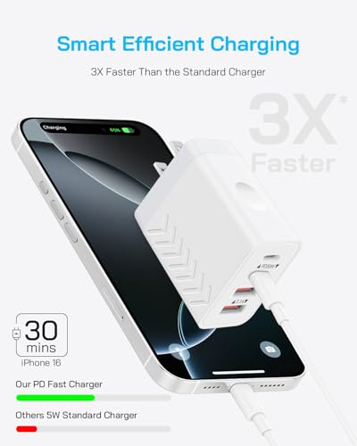 45W USB C Charger Block Multiport Adapter Fast Charging