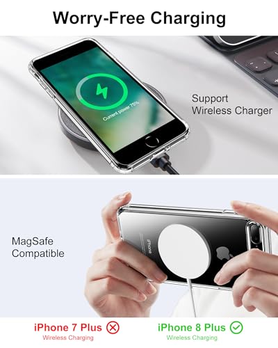 HOOMIL Case for iPhone 7 Plus/iPhone 8 Plus 5.5-Inch, Non-Yellowing, Drop Protection, Anti-Scratch Transparent Hard Back Phone Cover - Crystal Clear - color: Clear, size: iPhone 7 Plus/8 Plus