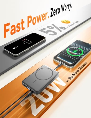 Magnetic Portable Charger 10000mAh, Fast Charging MagSafe Battery Pack | 20W USB-C Fast Charging PowerBank with LED Display,Travel Essentials Wireless Charger for iPhone 17/16/15/14/13/12 - color: DarkGray