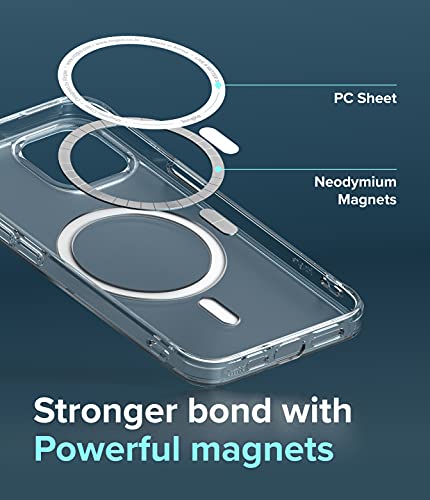 Ringke for iPhone 13 Case [Fusion Magnetic Matte Clear] | Compatible with MagSafe, Oil & Dirt Resistant, Anti-Fingerprint Technology Prevents Oily Smudges, Feels Velvety Soft - size: iPhone 13