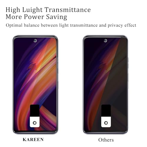 KAREEN 2 Pack Privacy Screen Protector for Motorola Moto G Power 5G 2025 - color: Black