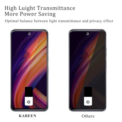 KAREEN 2 Pack Privacy Screen Protector for Motorola Moto G Power 5G 2025 - color: Black
