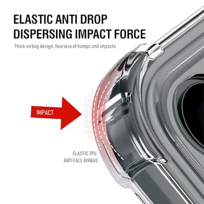 for iPhone 16 Case,Anti-Yellowing,Military-Grade Drop Protection,Clear Slim Soft TPU,Airbag Shockproof Phone Case,2 Pcs - color: Clear for iphone 16